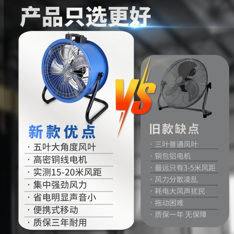 Four-speed speed regulation, p - Electrical 评论和价格