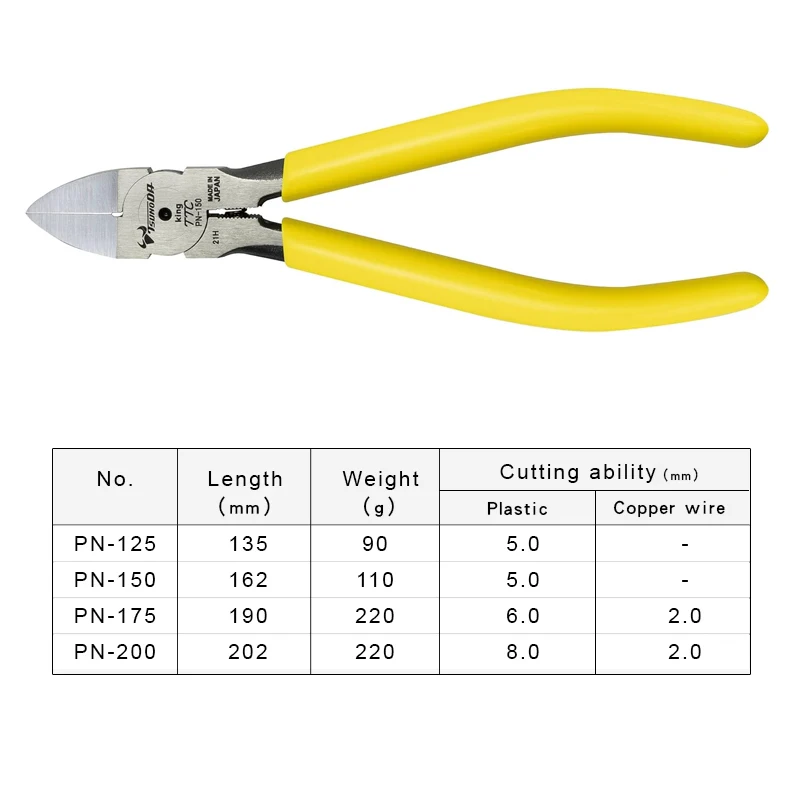 TSUNODA King TTC Plastic Plier - Automatic Wire Stripper Cutter 评论和价格